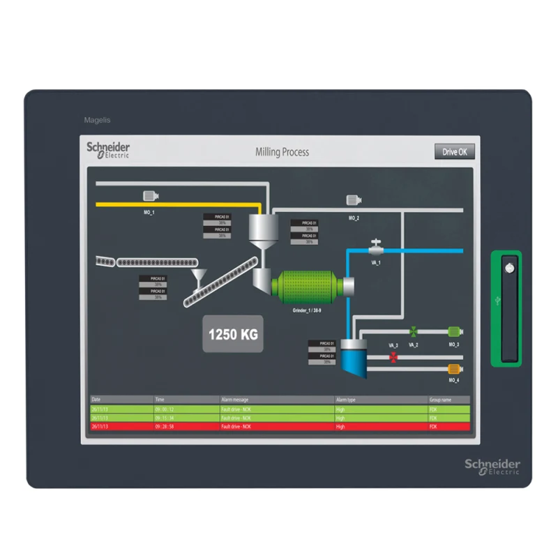 Harmony GTU HMI